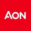 Aon plc